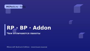 Resource pack, behavior pack и addon: в чём разница