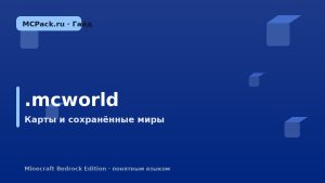 Что такое .mcworld: как установить карту в Minecraft Bedrock